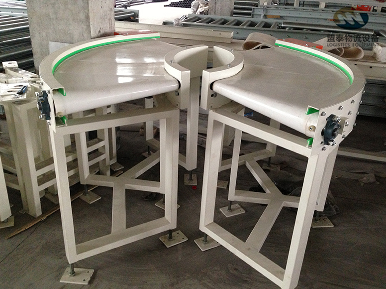 皮帶彎道機 皮帶彎道機